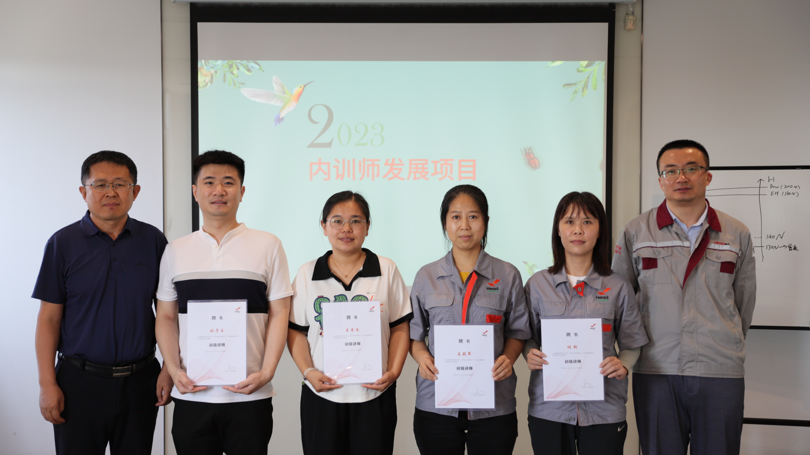 打造赫達(dá)內(nèi)訓(xùn)師隊(duì)伍,助力人才培養(yǎng)和業(yè)務(wù)發(fā)展——2023年赫達(dá)集團(tuán)首期內(nèi)訓(xùn)師發(fā)展項(xiàng)目